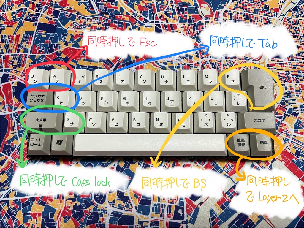 cool336自作キーボードキット