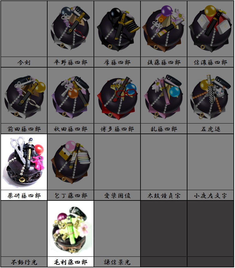 【値下げ】イメージマカロン:刀剣乱舞-短刀