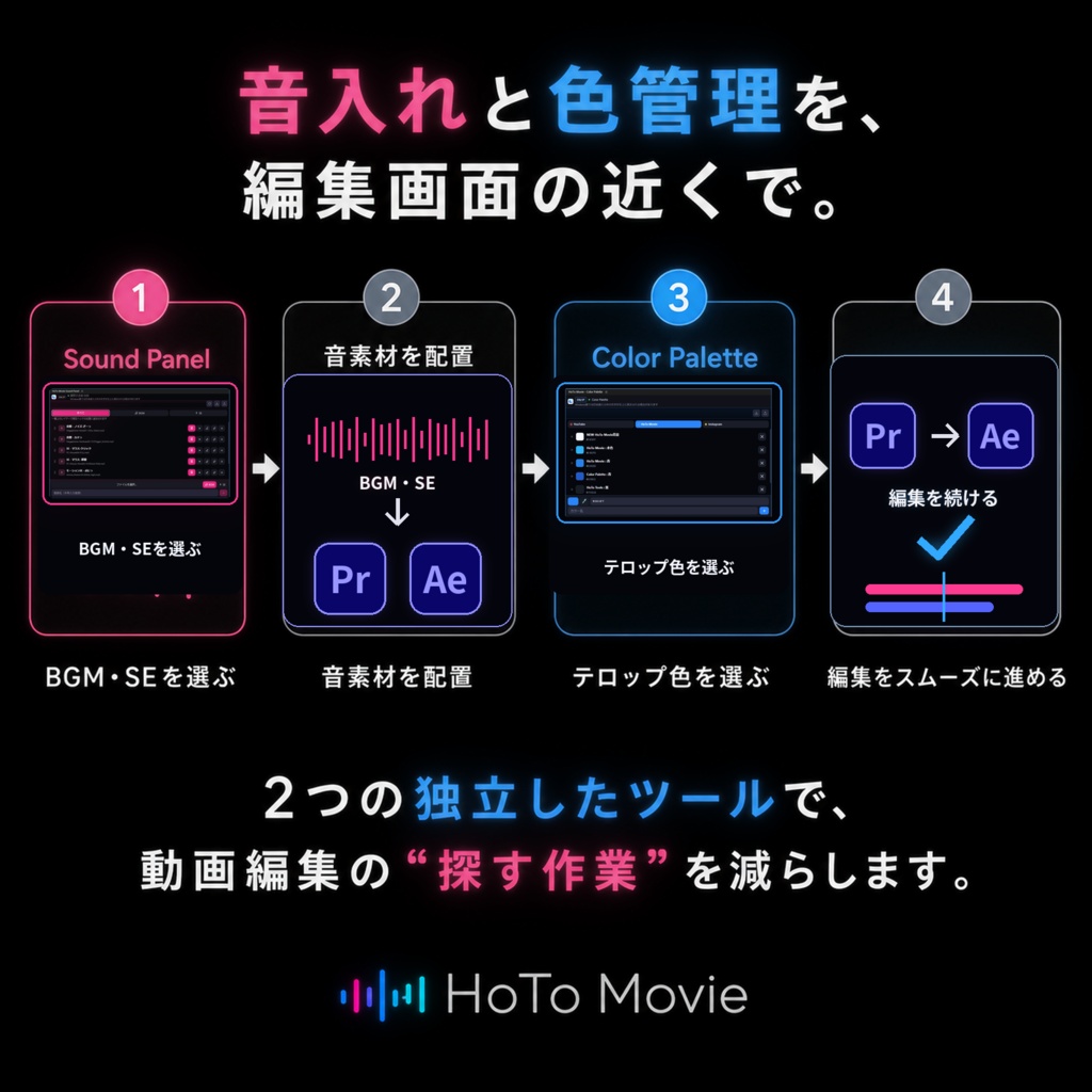 動画編集効率化ツールセット | PremirePro & AfterEffects用拡張機能