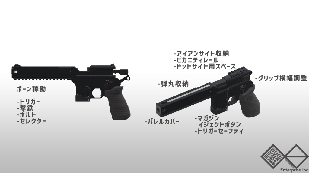 自動式速射拳銃「De112」