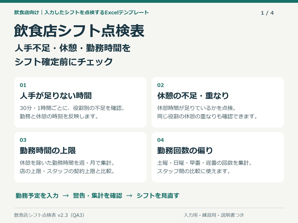 飲食店シフト点検表|人数不足・休憩・勤務時間をチェックするExcelテンプレート