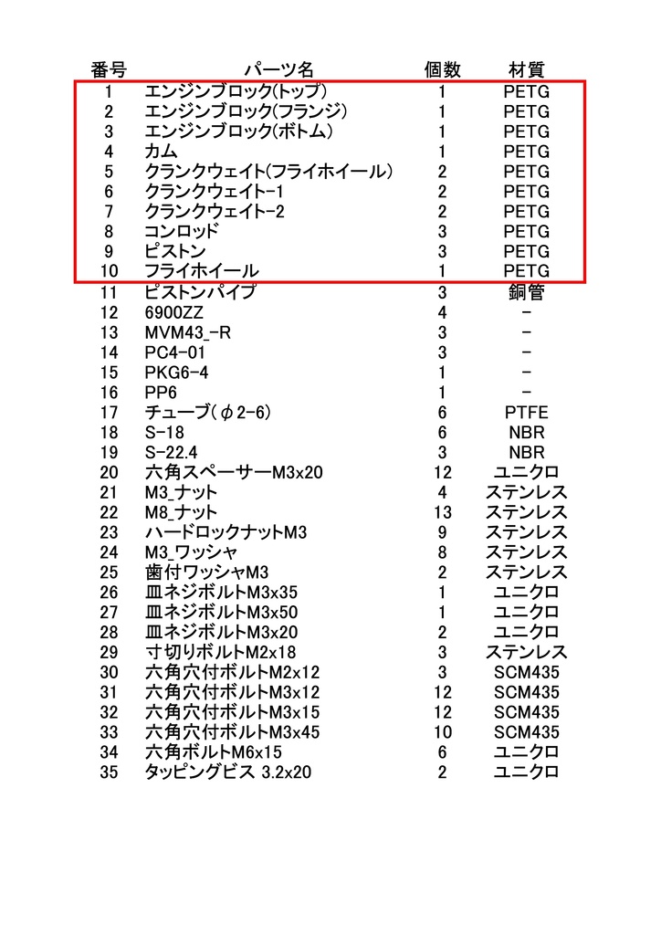 3気筒エアーエンジン 【3Dプリンタ出力用モデル】
