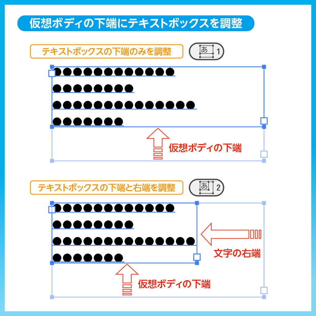 へなちょこ 仮想ボディにFIT【ver. 1.2】