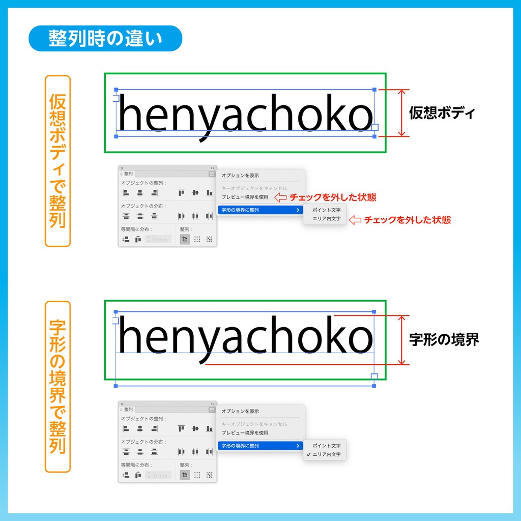 へなちょこ 仮想ボディにFIT【ver. 1.2】