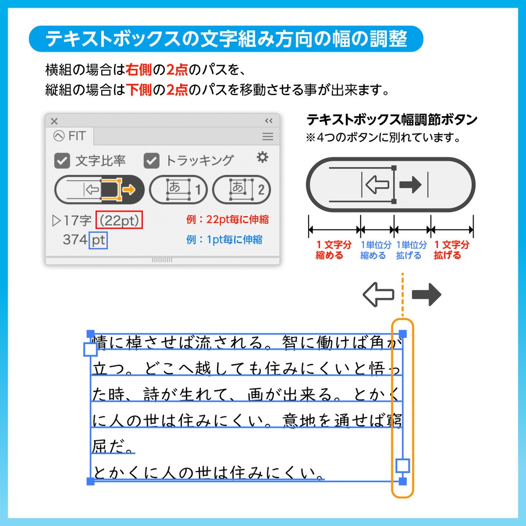へなちょこ 仮想ボディにFIT【ver. 1.2】