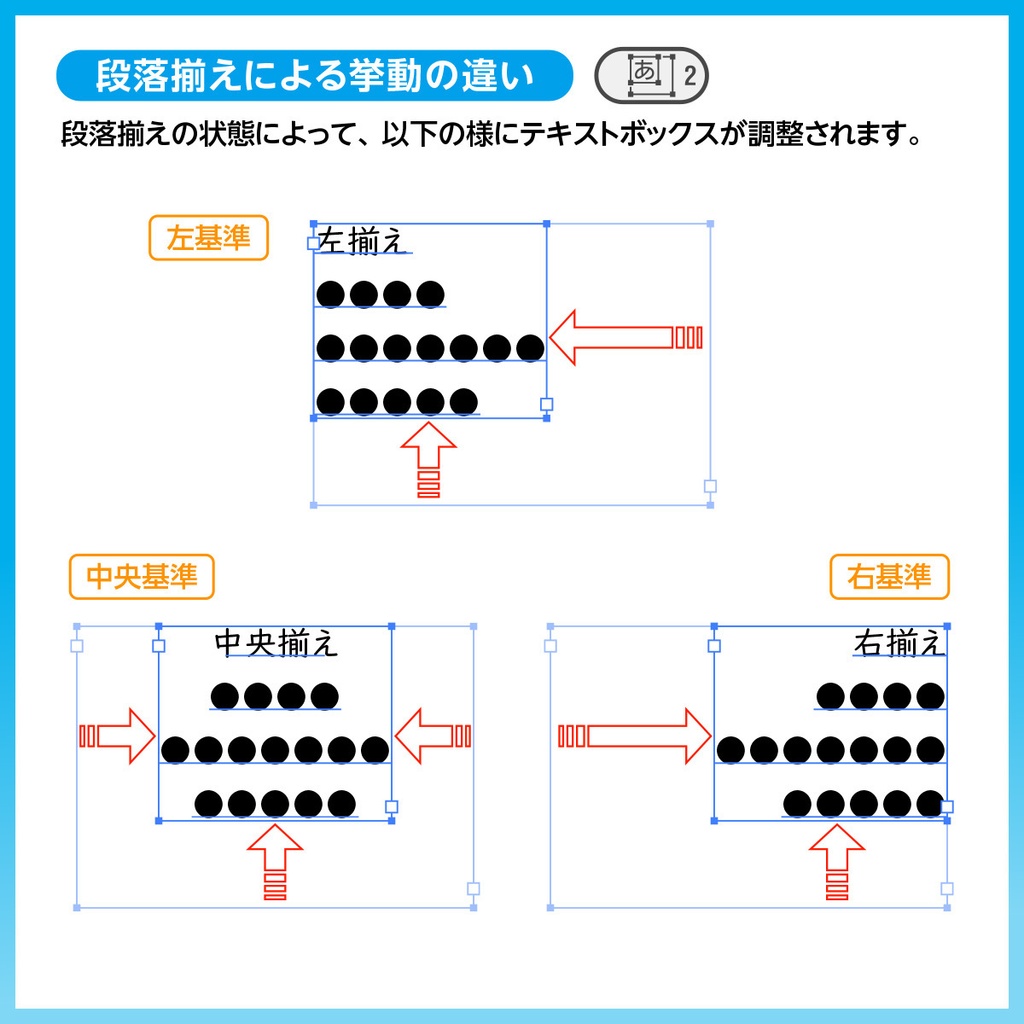 へなちょこ 仮想ボディにFIT【ver. 1.2】