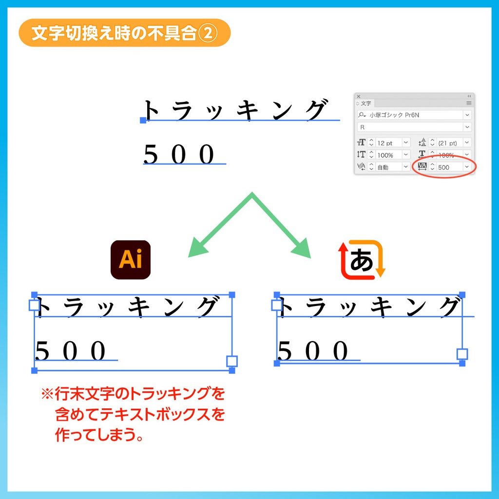 へなちょこ 文字切換え【ver. 1.0.4】