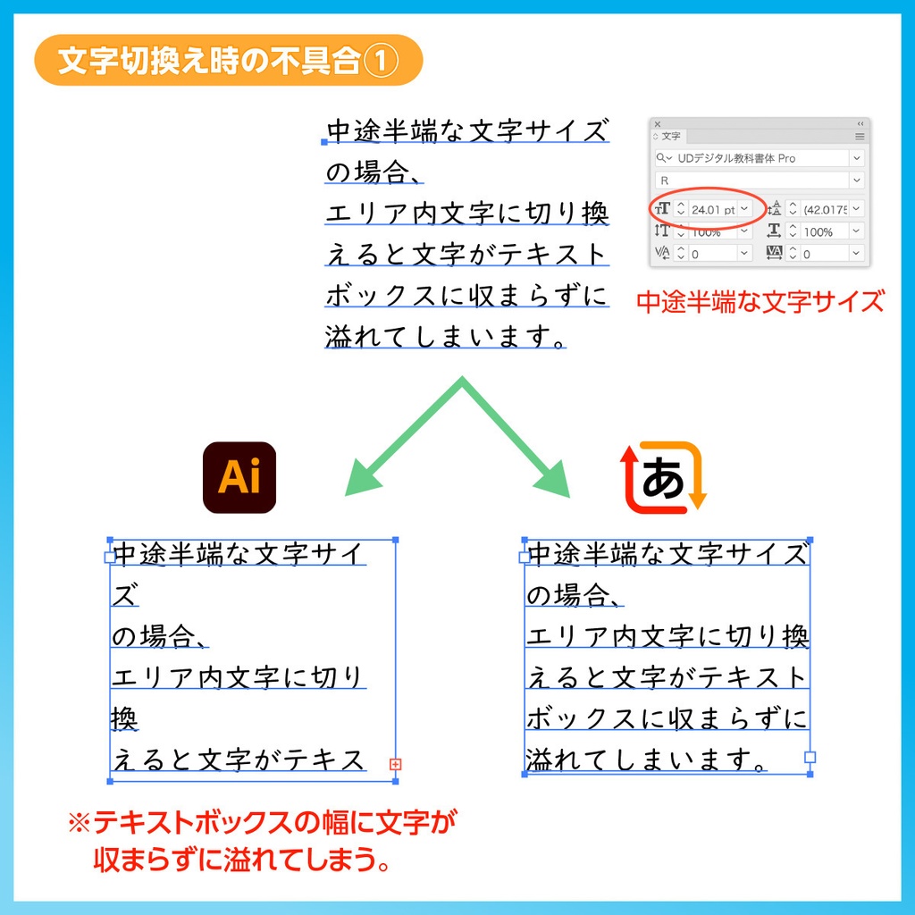 へなちょこ 文字切換え【ver. 1.0.4】