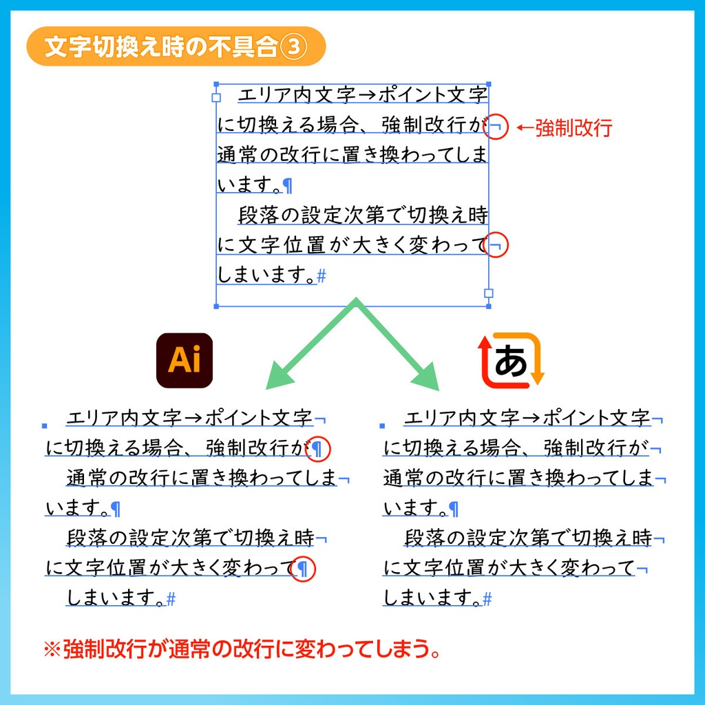 へなちょこ 文字切換え【ver. 1.0.4】