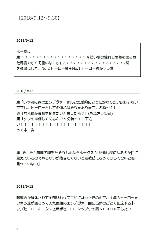 限界ホー炎ツイログ