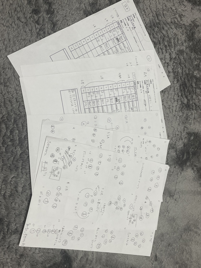 1人限定‼️2022年 生誕祭 セトリ表 フォーメーション表