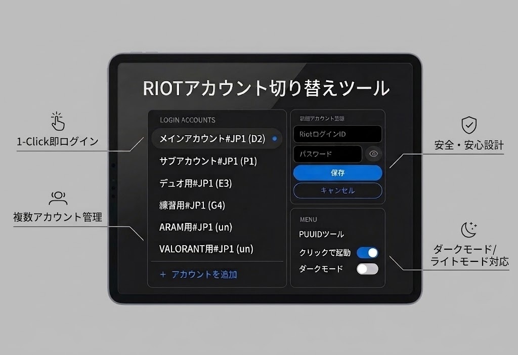 LOL VALO アカウント切り替えアプリ「スイッチ」