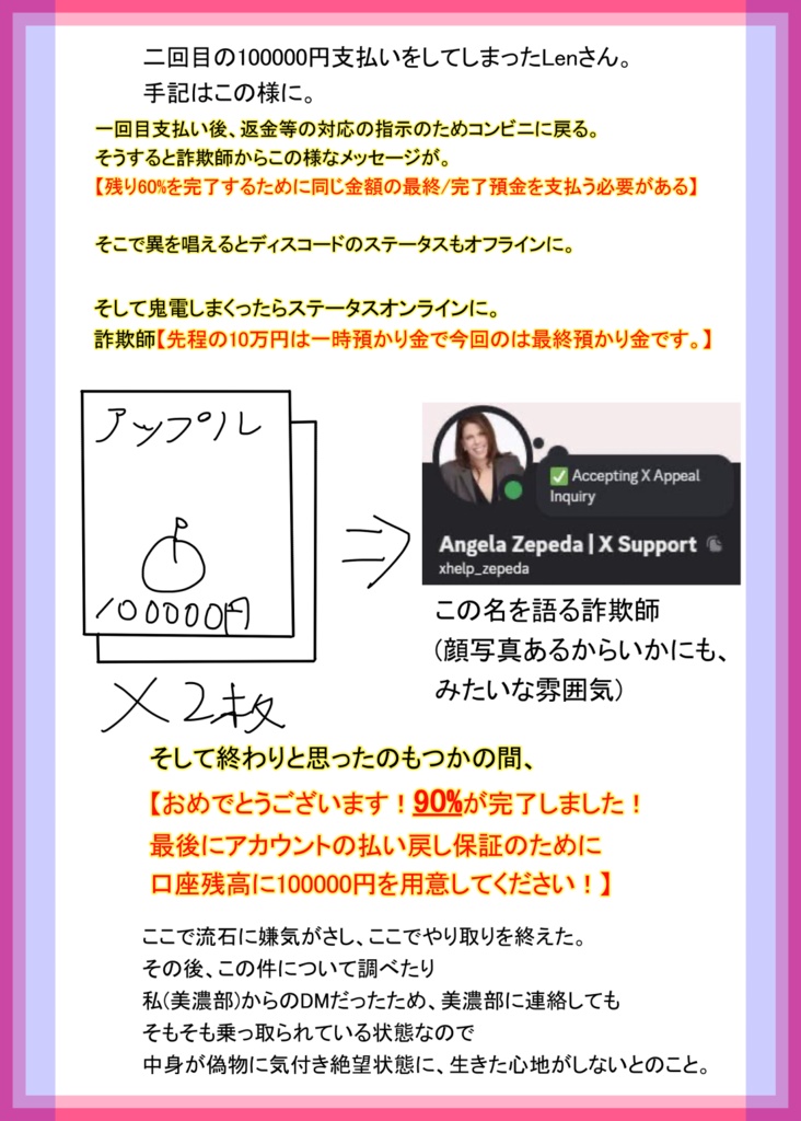 Twitter・インスタグラム 乗っ取られた話