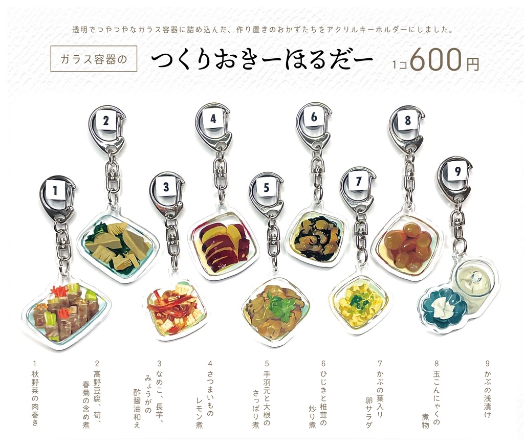 ガラス容器のつくりおきーほるだー