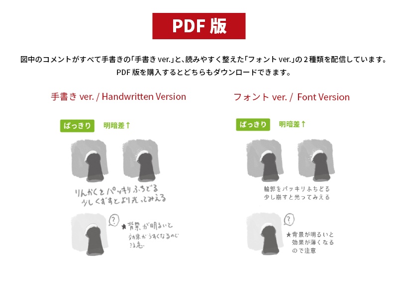 光についての自由研究-効果的な仕上げをまとめてみよう編-