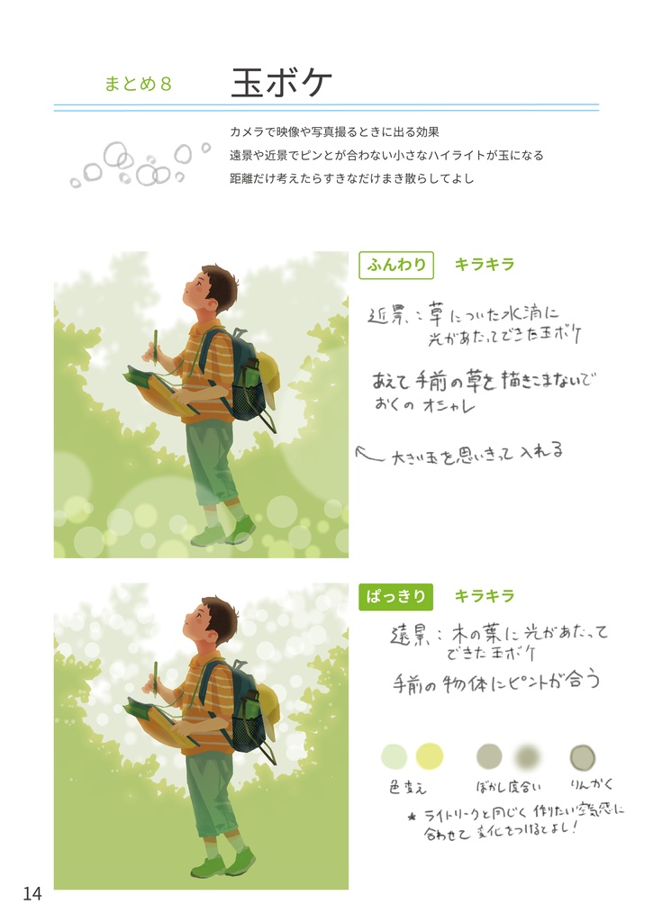 光についての自由研究-効果的な仕上げをまとめてみよう編-