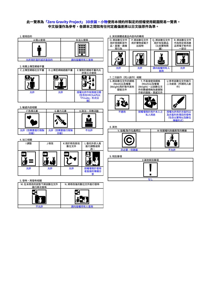 【7アバター対応】サイバーメイド【おまけ有】