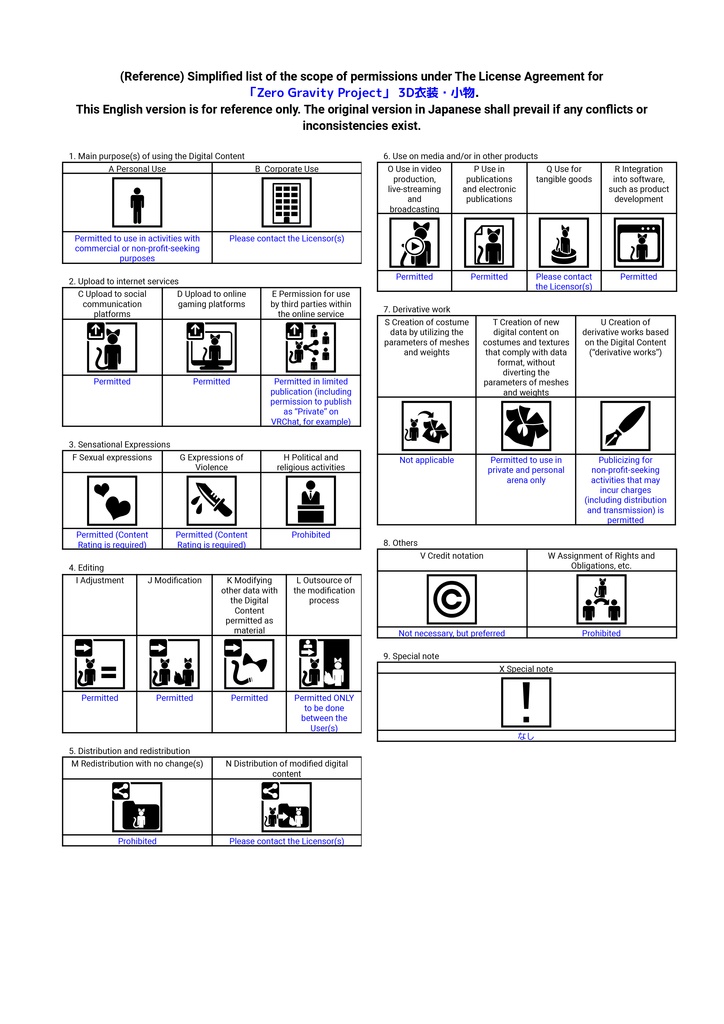 【7アバター対応】サイバーメイド【おまけ有】