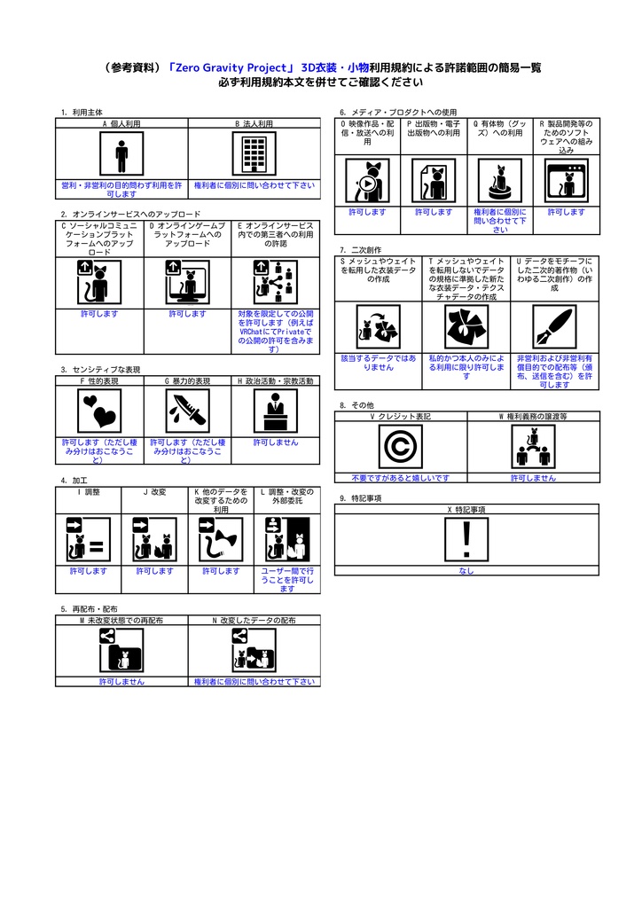 【7アバター対応】サイバーメイド【おまけ有】
