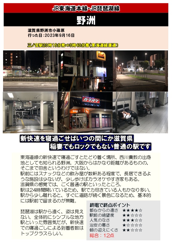 終電で終点へ 旅の記録 関西特化編2026
