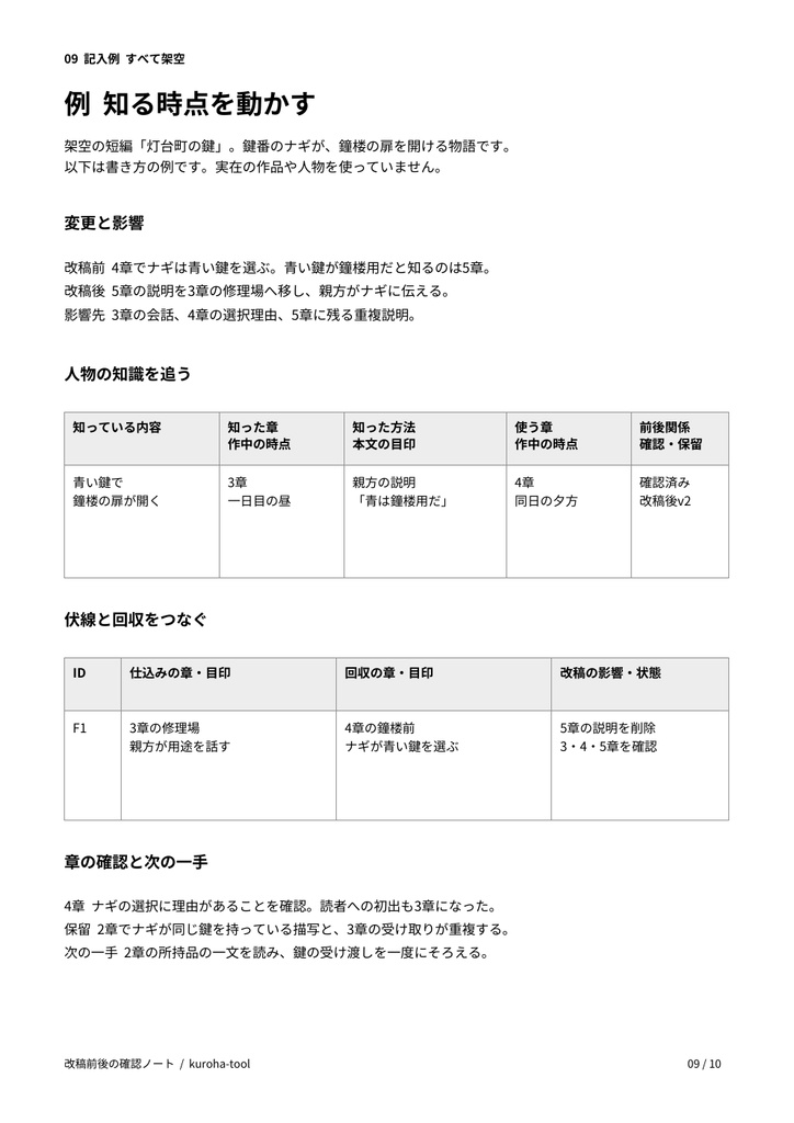 改稿前後の確認ノート|小説の変更・人物の知識・伏線を整理するPDF 10ページ(試作版)