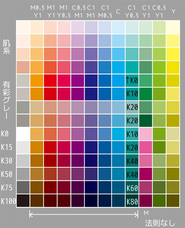 Sai2 Cmyk互換カラーパレット Kingdom Booth