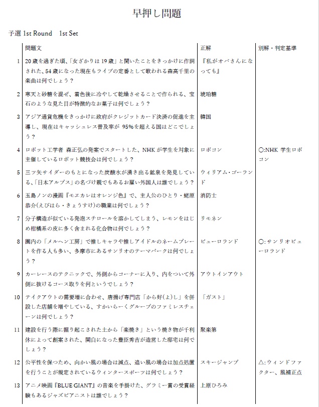 『ForwarD2 ~Real West Tokyo~』