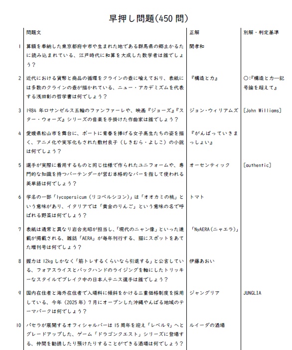 『ForwarD3 ~Real West Tokyo2~』