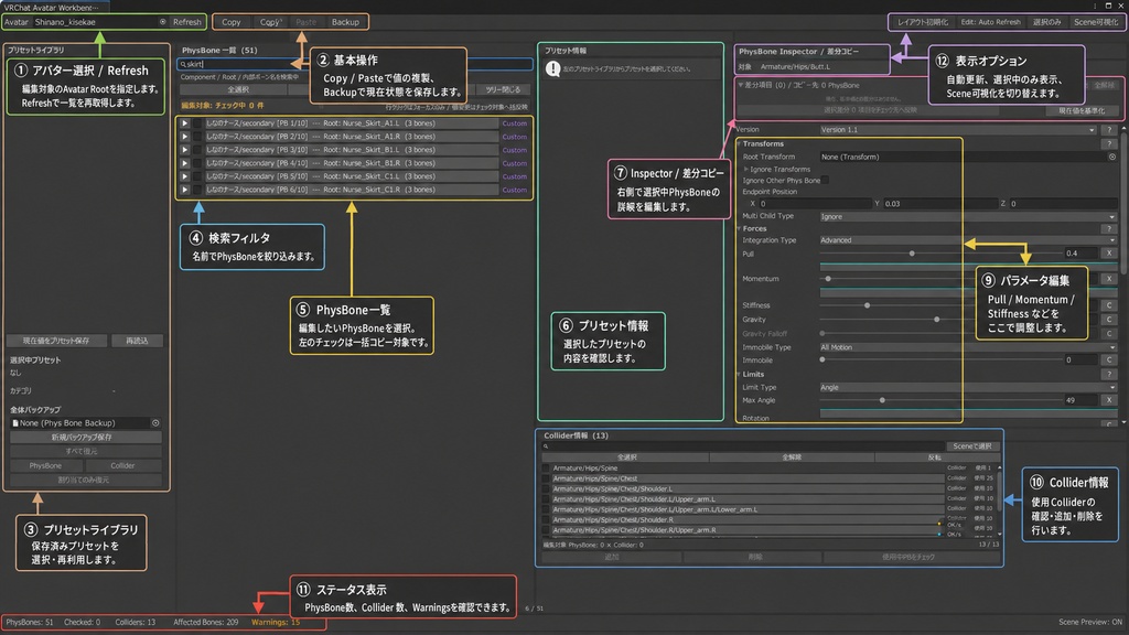 【無料 / β版】VRChat Avatar Workbench|PhysBone・Mask・Material・Animation制作支援ツール