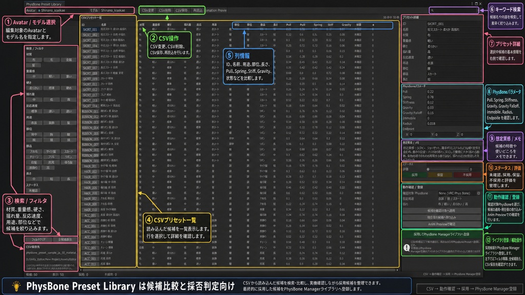 【無料 / β版】VRChat Avatar Workbench|PhysBone・Mask・Material・Animation制作支援ツール