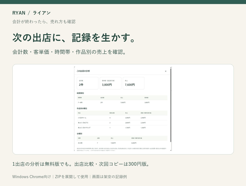 【300円・200作品/60出店】マルシェ出店ノート|値札・会計・在庫・収支|ライアン