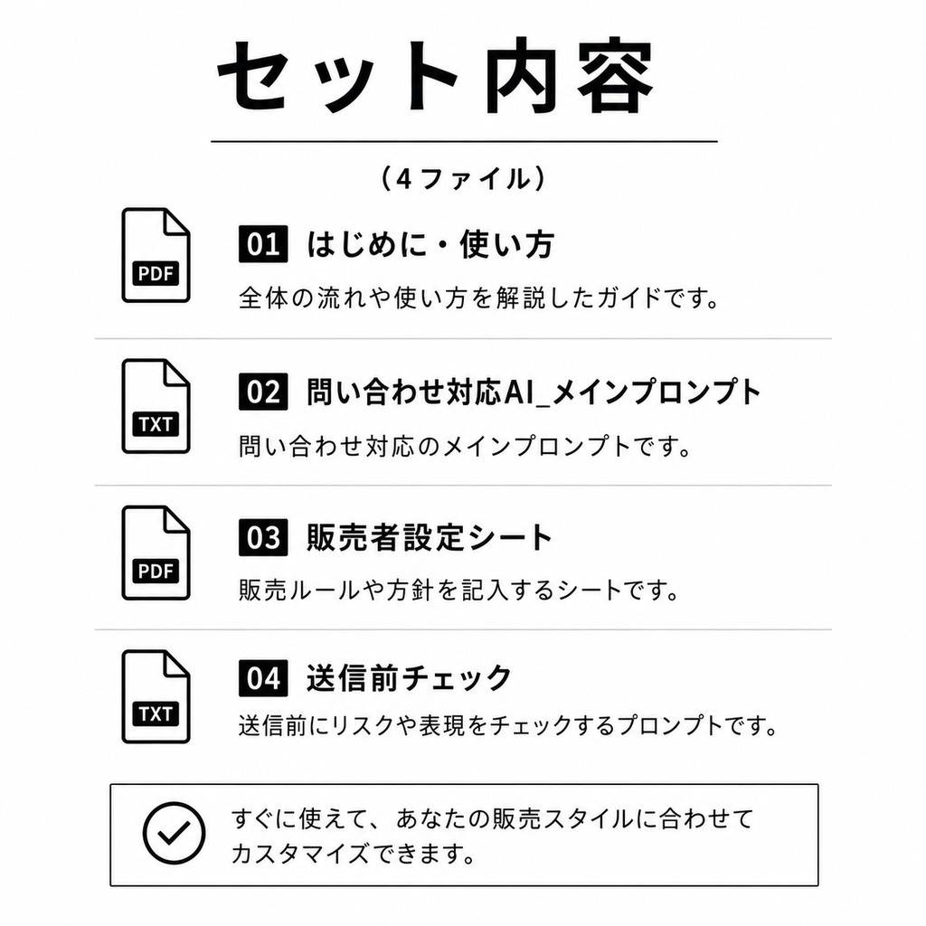 個人販売の問い合わせ対応BOX/返金・クレーム・追加依頼までAIで整理&返信チェック