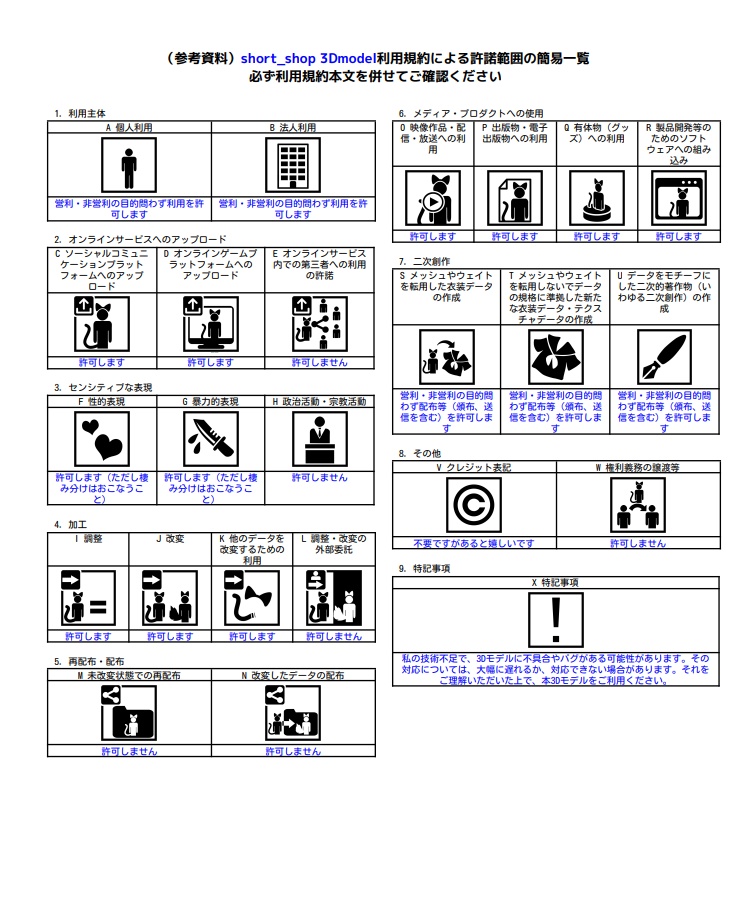 【無料】オリジナル3Dモデル「細目のMekuさん」