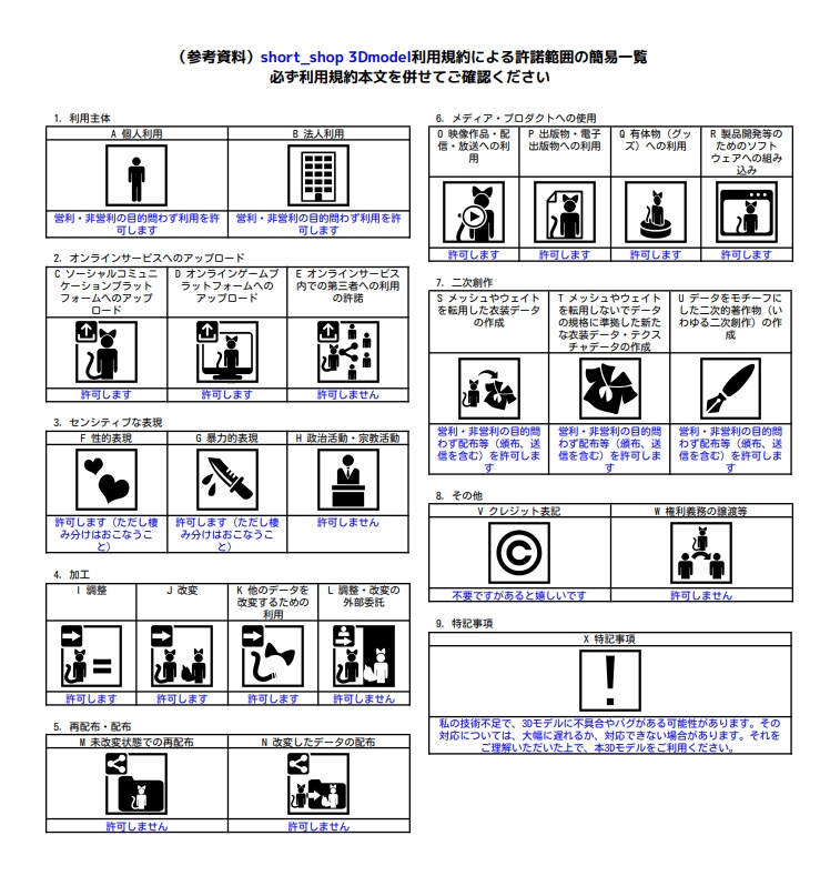 オリジナル3Dモデル「天使のNoel」
