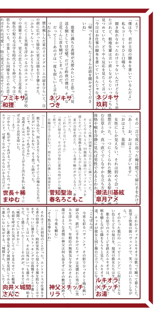 Clarity of the Stars!