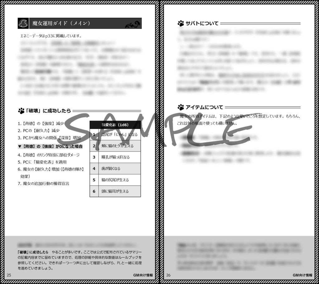 ギルティウィッチーズシナリオ『ねこになりたい』