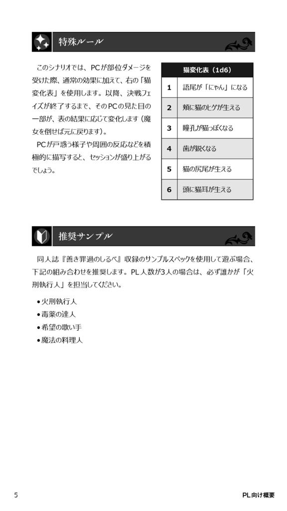 ギルティウィッチーズシナリオ『ねこになりたい』