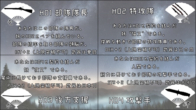 【クトゥルフ神話TRPG】空夜を駆ける君の名は