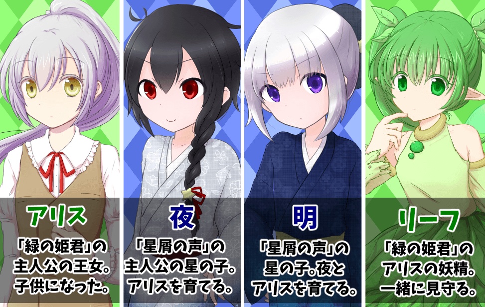 【無料】プリンセス育成計画【2025エイプリルフール】