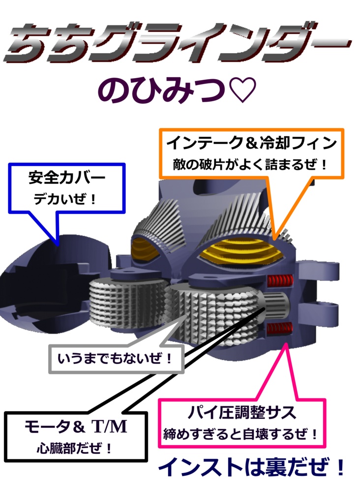 ちちグラインダー