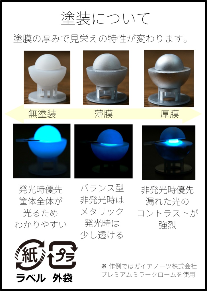 本当に光る!デーモン・コア