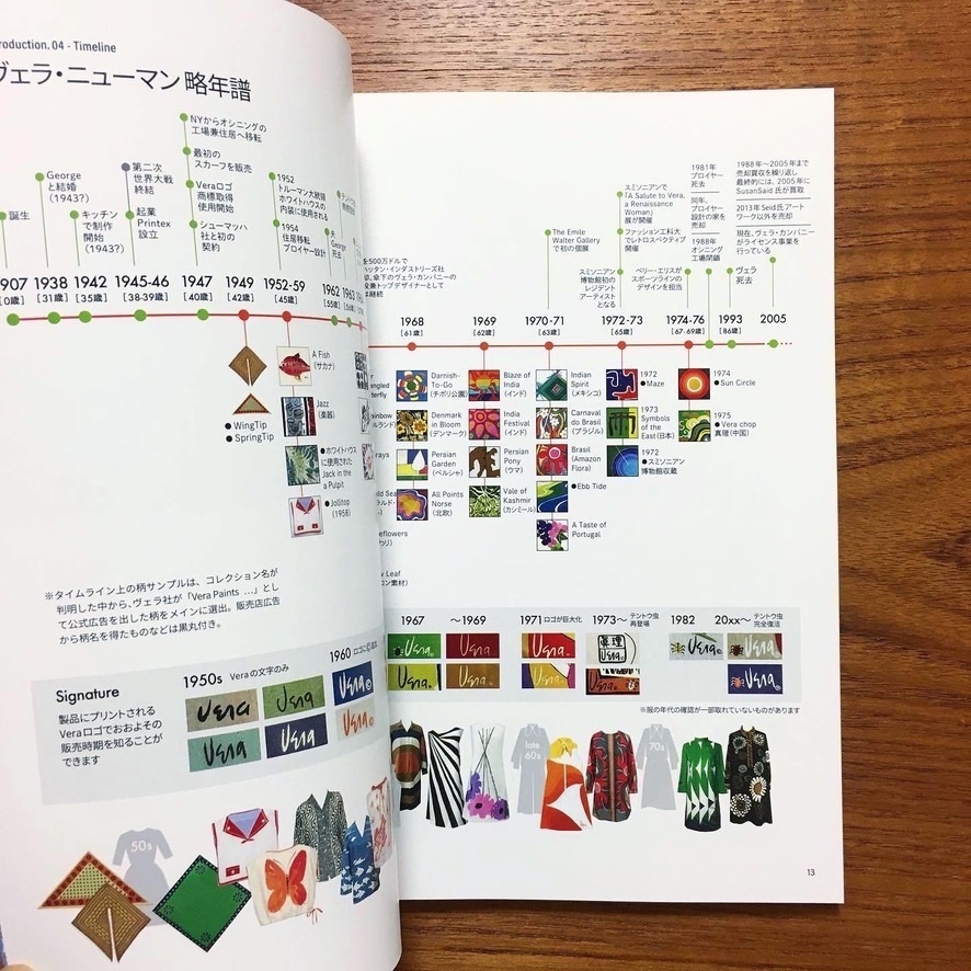 【FB2】ヴェラ・ニューマン ファンブック 〜1950〜70年代のアメリカを彩ったテキスタイルデザイン