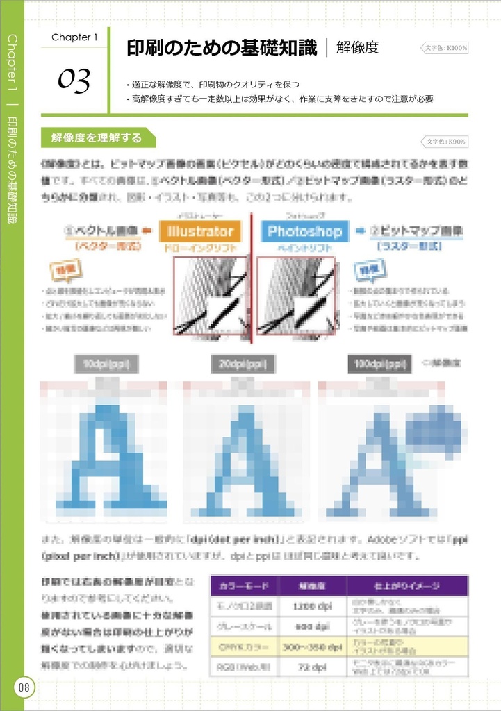 推しに教わるデザイン本-2(実践編)