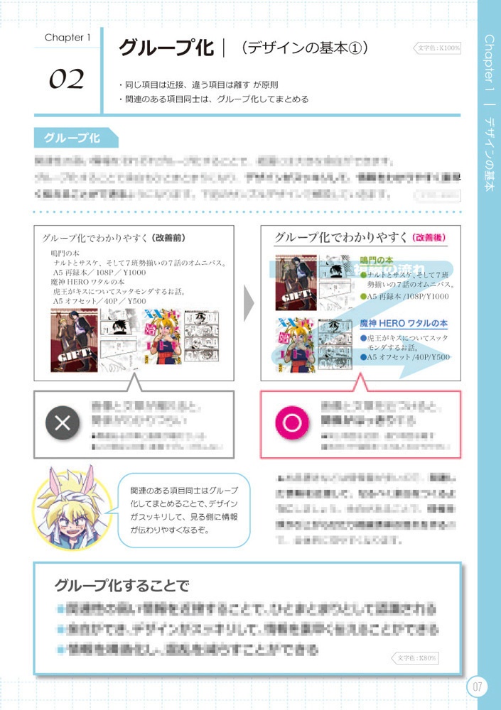 【NARUTO】詰合せセット-橙