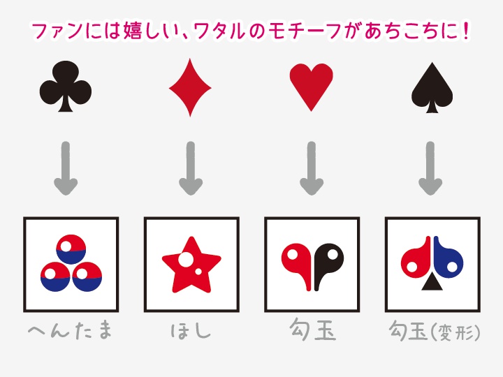 【ワタル】トランプーノ