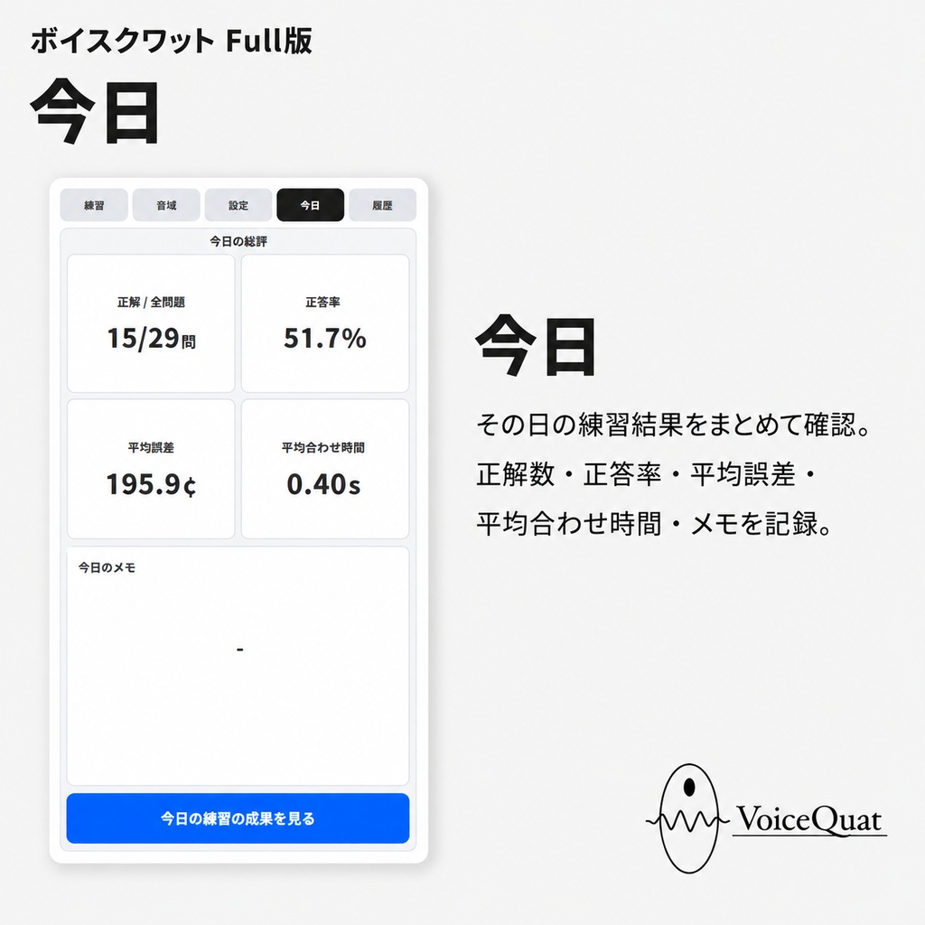 ボイスクワット Full【Windows用 音程トレーニングアプリ】