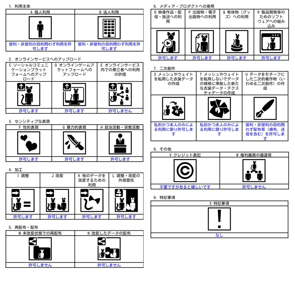 【Vroid製】後輩系ショタ