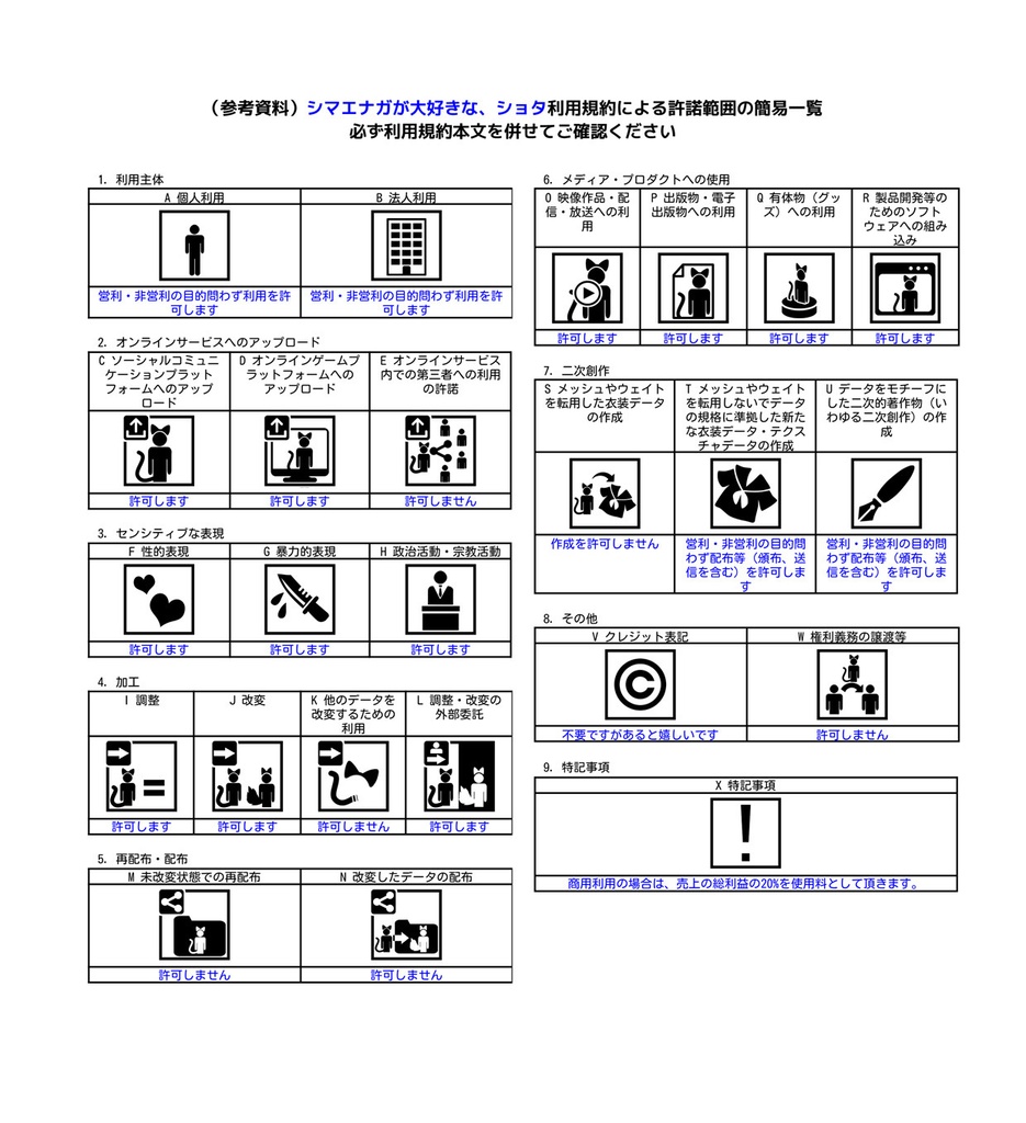 シマエナガ大好きショタ