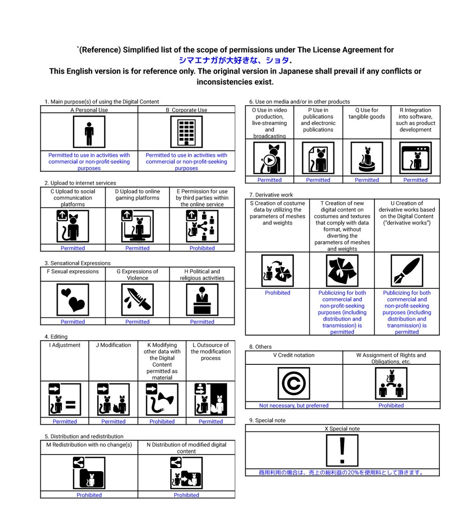 シマエナガ大好きショタ
