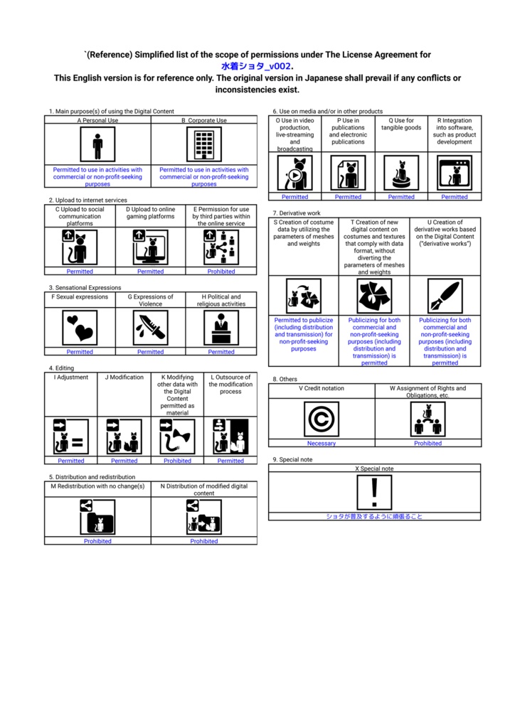 【無料】水着ショタ